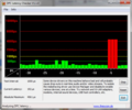 DPC Latency Checker Idle sporadisch Latenzen