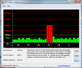 DPC Latency Checker im Auslieferungszustand