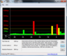 DPC Latency Checker: kurze Latenzen bei WLAN On/Off