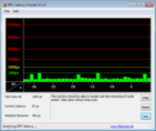 DPC Latenzen WLAN Off/On