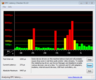 DPC Latency Checker Latenzen bei WLAN Off/On