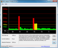 DPC Latency Checker WLAN Off/On Latenzen