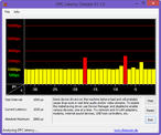 DPC Latenzen Idle WLAN Off/On Latenz