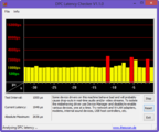 DPC Latenzen WLAN Off/On OK