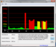 DPC Latenzen WLAN Off/On Latenzen