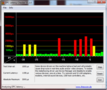 DPC Latency Checker: Verzögerung bei WLAN On/Off