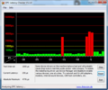 DPC Latency Checker Idle, WLAN Off/On Latenzen