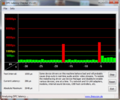 DPC Latency Checker WLAN On/Off, kurze Latenzen
