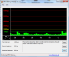DPC Latenzen WLAN On/Off OK