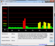 DPC Latency Checker WLAN Off/On kurze Verzögerungen