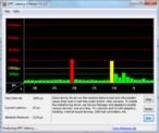 DPC Latency Checker WLAN Off/On knappe Verzögerungen