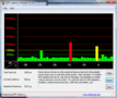 DPC Latency Checker WLAN Off/On kurze Verzögerungen