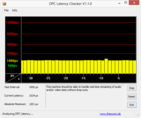 DPC Latenzen WLAN Off/On OK