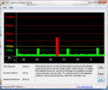 DPC Latency Checker: WLAN Off/On, selten Verzögerungen