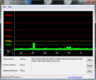 DPC Latency Checker WLAN On-Off