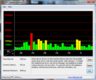 DPC Latency Checker: WLAN On/Off kurze Latenzen wg. suboptimaler Treiber