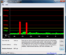DPC Latency Checker WLAN On/Off, kurze Verzögerungen