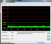 DPC Latency Checker WLAN Off/On keine Verzögerungen