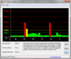 DPC Latenzen Idle, WLAN On/Off, knappe Verzögerungen