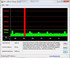 DPC Latency Checker Dell Vostro V13