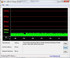 DPC Latency Checker W-LAN ausgeschaltet