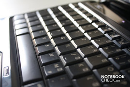 Tastatur