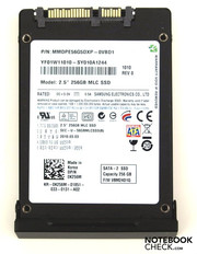 SSD: sehr gute Anwendungsleistung aber trotz eigenständiger Grafikkarte nur Einstiegsgrafikleistung