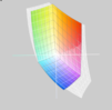HP Envy 17 (t) vs. HP Envy 14 -aktuelles Display-