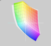 HP Envy 17 vs. Apple MacBook Pro 17 (t)