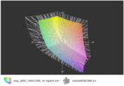 P502 vs. Adobe RGB