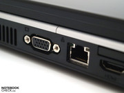 VGA, LAN und...