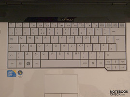 Tastatur