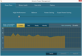 Generic Power Management