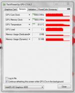 Anno 2070 Medium: 1050/800MHz 81Grad