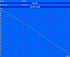 Minimale Laufzeit (BatteryEater Classic Test)