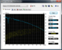 Systeminfo HDTune 1