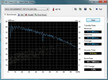 Systeminfo HDTune 1