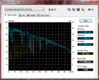 Systeminfo HDTune (HDD 1)