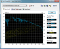 Systeminfo HDTune