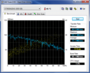 Systeminfo HDTune (HDD1)