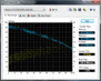 Systeminfo HDTune 3