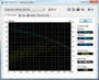 Systeminfo HDTune HDD2
