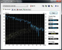 HDTune 1 (Systemfestplatte)