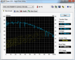 HD Tune: 73.1 MB/s Sequential Read