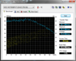 Systeminfo HDTune (HDD1)