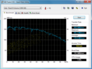Systeminfo HDTune HDD