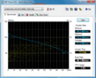 Systeminfo HDTune (HDD)
