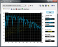 Systeminfo HDTune