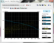 Systeminfo HDTune