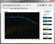 Systeminfo HDTune (HDD2)